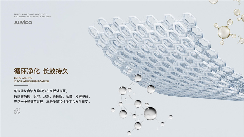 6-纳米硅钛净化