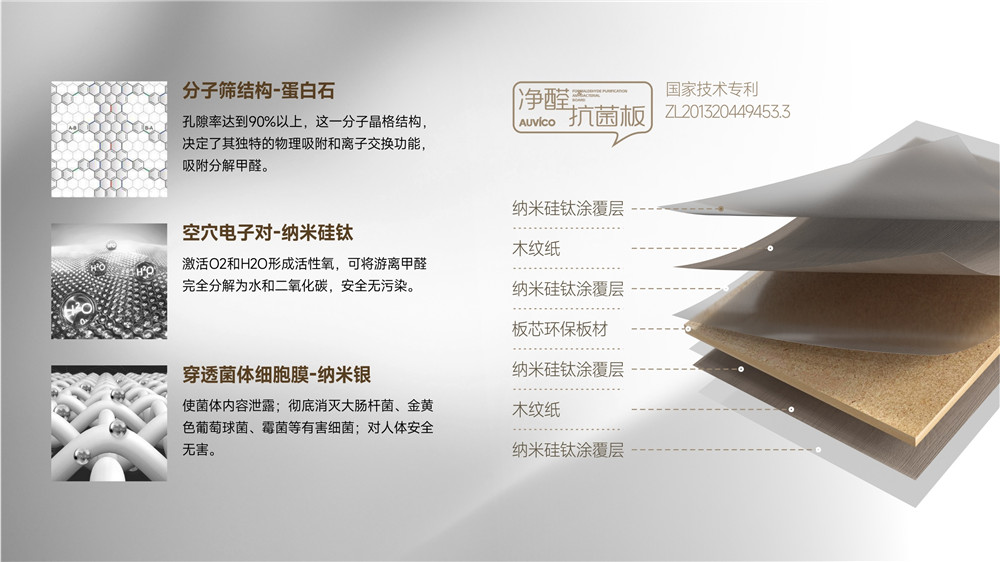 3-净醛抗菌总图