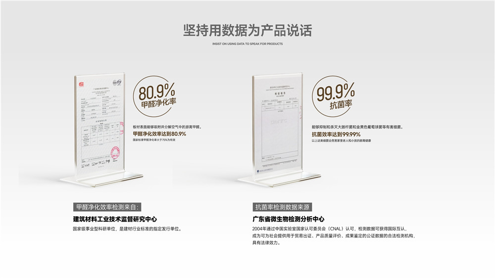 12-检测数据为产品说话